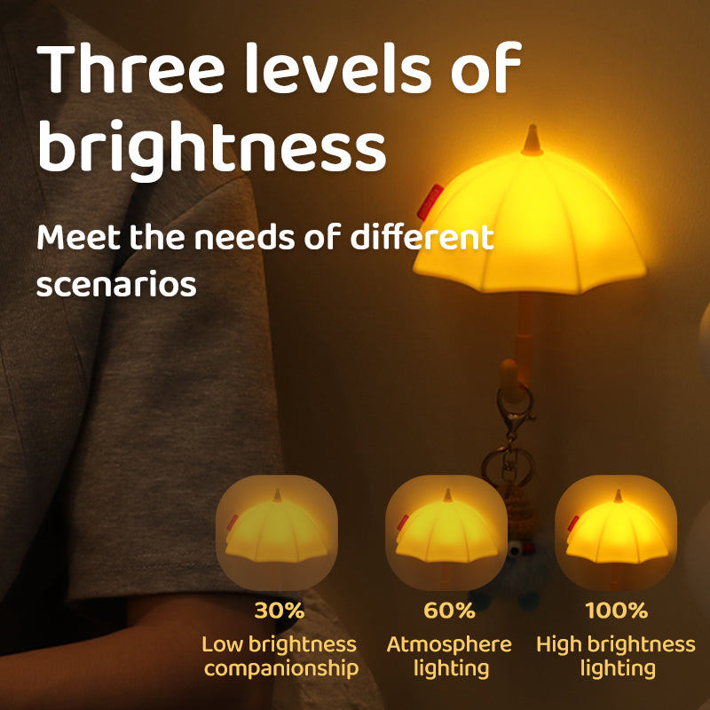Lámpara de Noche Paraguas – LED Recargable 5V, 1.2W, Silicona y ABS, Magnética de Pared
