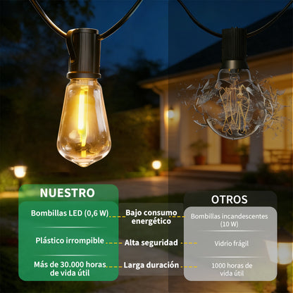Guirnalda de Bombillas LED ST38 Vintage 3-15 Metros, Luz Cálida 2700K, Casquillo E12 Amarillo, Incluye Bombilla de Repuesto - Holaled