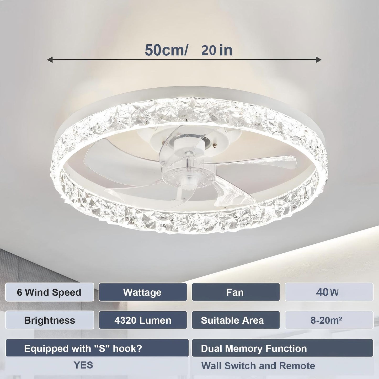 Ventilador de Techo con Luz LED 5 Aspas Blanco 20” – Motor DC Silencioso, CCT Regulable 3000K-6000K, 6 Velocidades