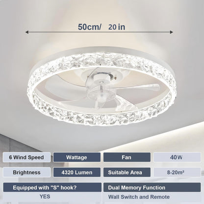 Ventilador de Techo con Luz LED 5 Aspas Blanco 20” – Motor DC Silencioso, CCT Regulable 3000K-6000K, 6 Velocidades