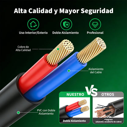 Guirnalda de Bombillas LED G40 Vintage 3-30 Metros, Lámpara E12 Amarilla, 2700K Cálido, Incluye Bombillas de Repuesto - Holaled