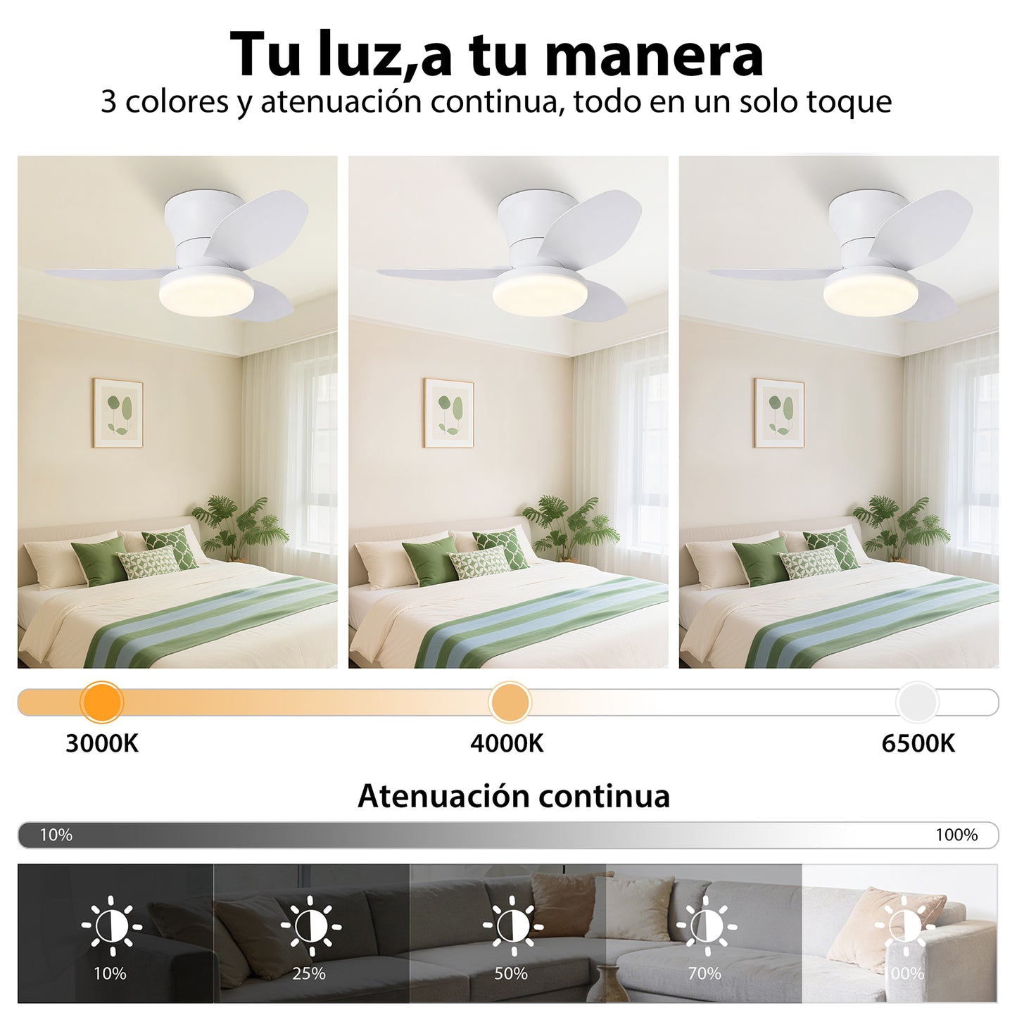 Ventilador de Techo LED RXFL8011 | 30W Luz + 30W Motor DC | 6 Velocidades | 3000K-6000K Ajustable | Blanco、Beige