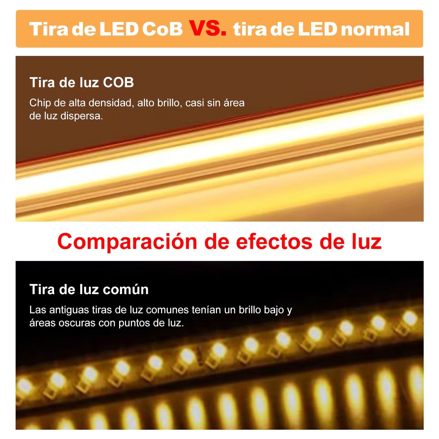 Tira LED COB Alto Voltaje 220V IP67 | 10W/Metro |50M| 3 Temperaturas 2700K-6000K | Impermeable | Modelo COB296-230V