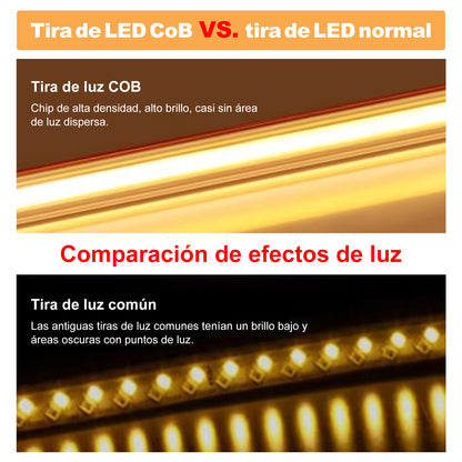 Tira LED COB Alto Voltaje 220V IP67 | 10W/Metro |50M| 3 Temperaturas 2700K-6000K | Impermeable | Modelo COB296-230V