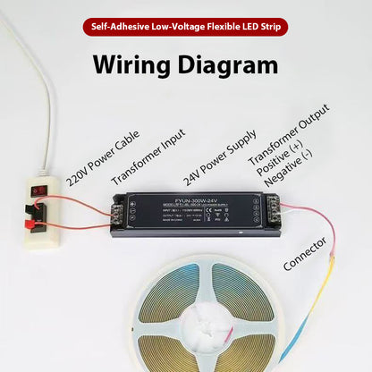 Tira LED COB Alta CRI ≥90 | 320 LEDs/Metro | 24V 8W/M | 5M|10M|3000K/4000K/6000K | Luz Continua sin Puntos | IP20