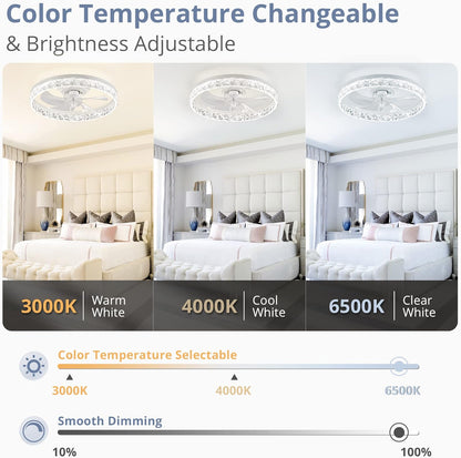 Ventilador de Techo con Luz LED 5 Aspas Blanco 20” – Motor DC Silencioso, CCT Regulable 3000K-6000K, 6 Velocidades