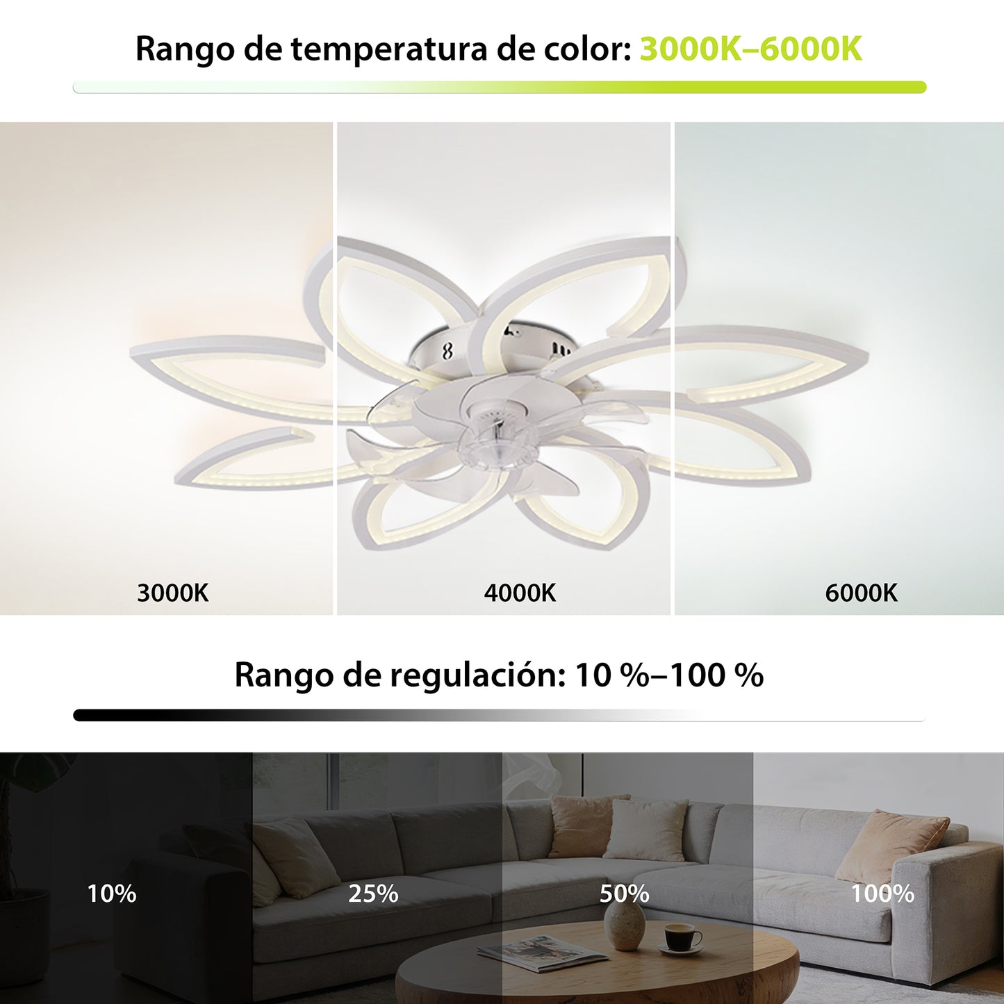 Ventilador de Techo con Luz LED A8003 - 8 Pétalos, 39 Pulgadas, CCT Ajustable 3000K-6000K, Motor DC, Color Blanco