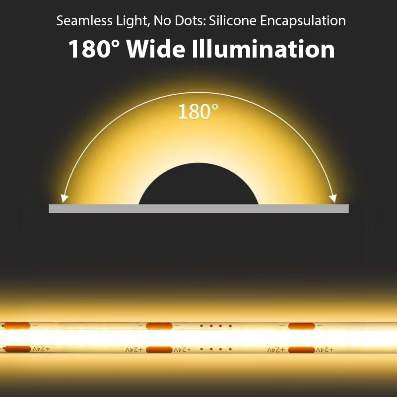 Tira LED COB Alta CRI ≥90 | 320 LEDs/Metro | 24V 8W/M | 5M|10M|3000K/4000K/6000K | Luz Continua sin Puntos | IP20