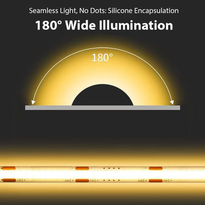 Tira LED COB Alta CRI ≥90 | 320 LEDs/Metro | 24V 8W/M | 5M|10M|3000K/4000K/6000K | Luz Continua sin Puntos | IP20