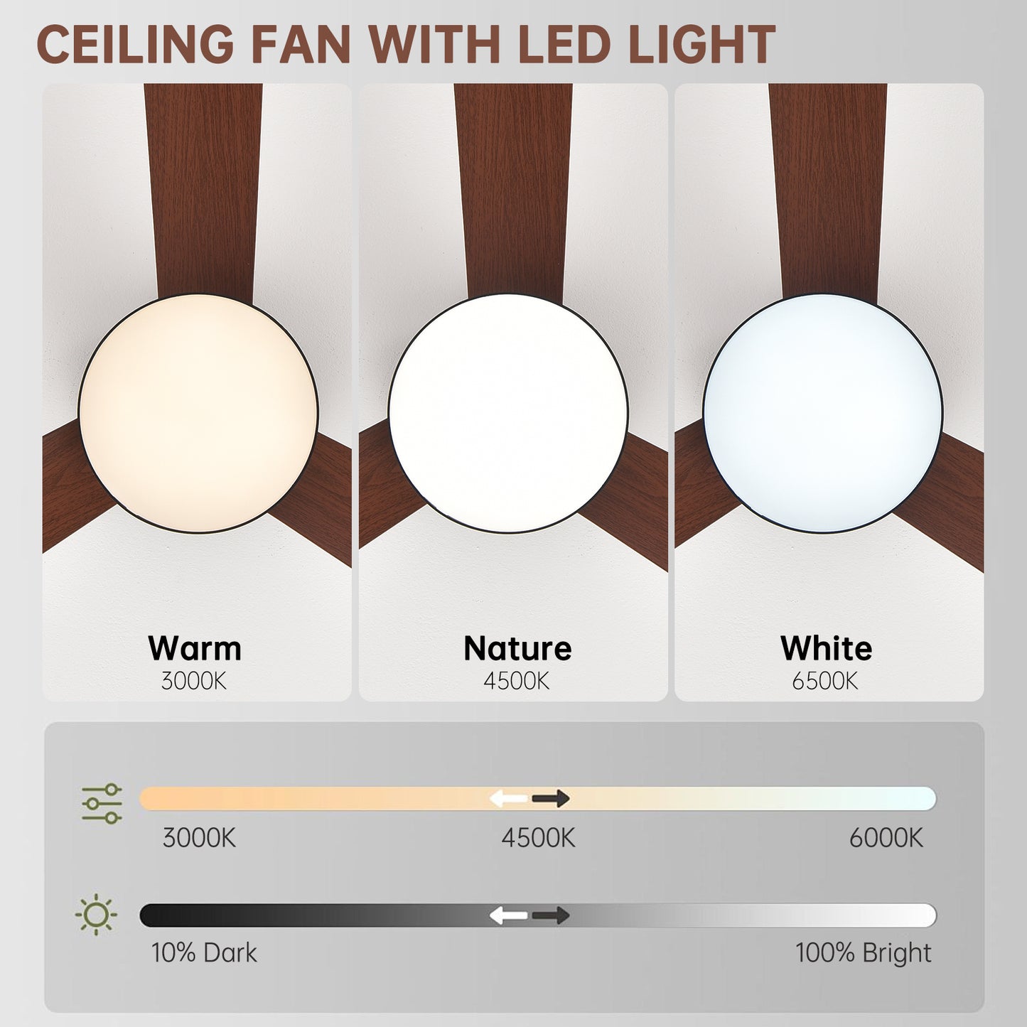 Ventilador de Techo LED 42" Multifunción, Motor DC 30W, 6 Velocidades, CCT 3000K-6000K, IP20, Blanco/Madera