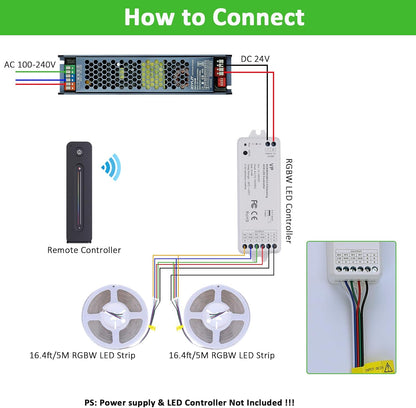 Tira de Luces LED COB RGB | 576 LEDs/Metro | 14W/M |10M| DC24V | IP20 | Barra de Luz Decorativa