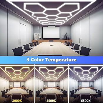 Guía para mejorar la durabilidad de la iluminación LED hexagonal