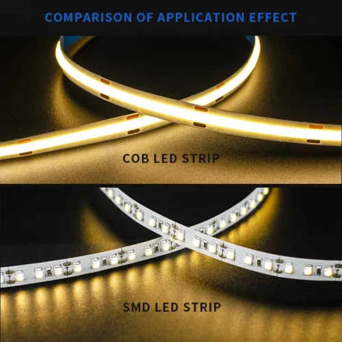 Ventajas del LED CoB en comparación con otros tipos de LED convencionales.